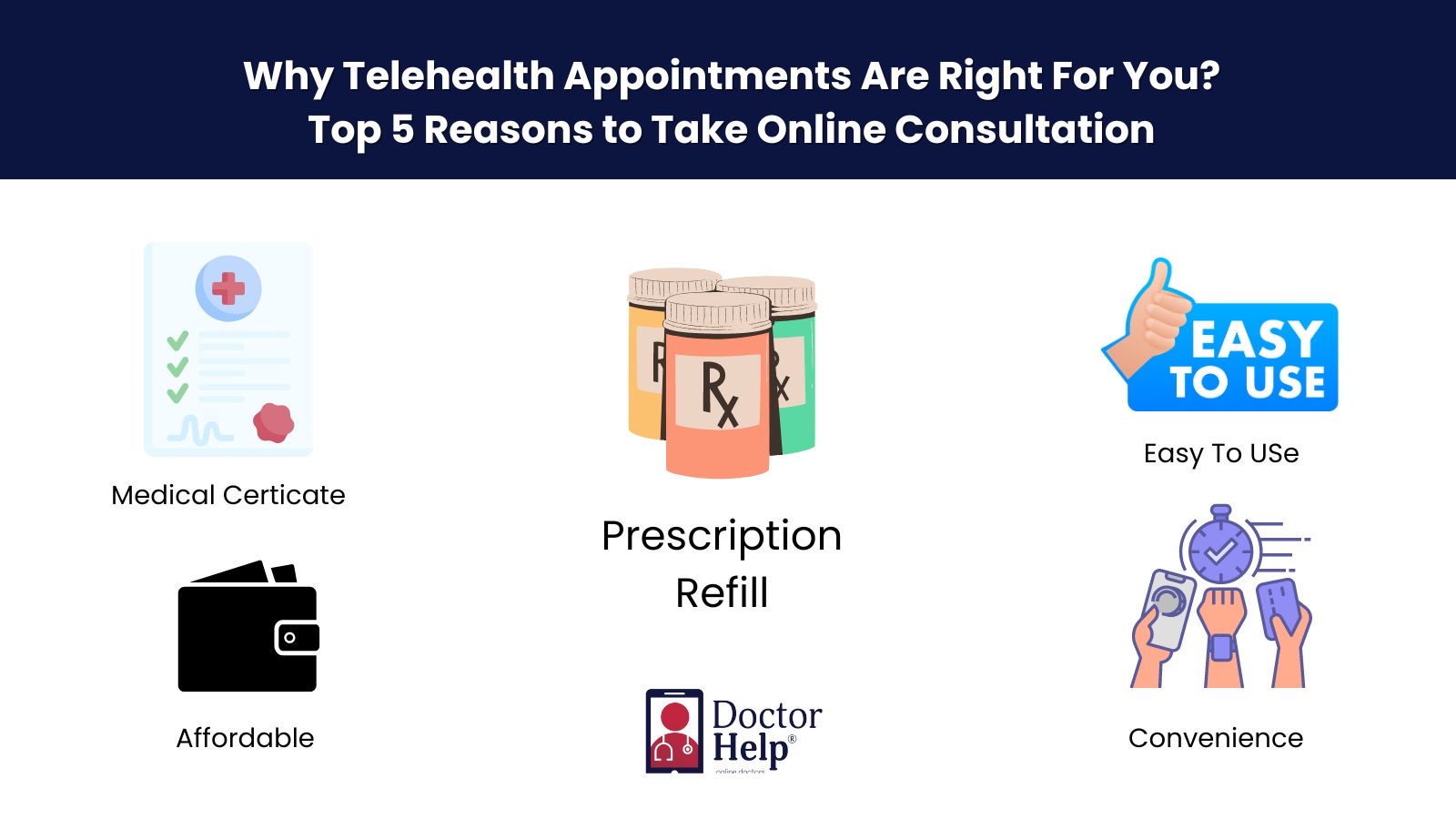 Top 5 Reasons Why Telehealth Appointments Are Right For You?